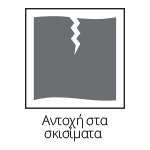 Αντοχή-στα-σκισίματα